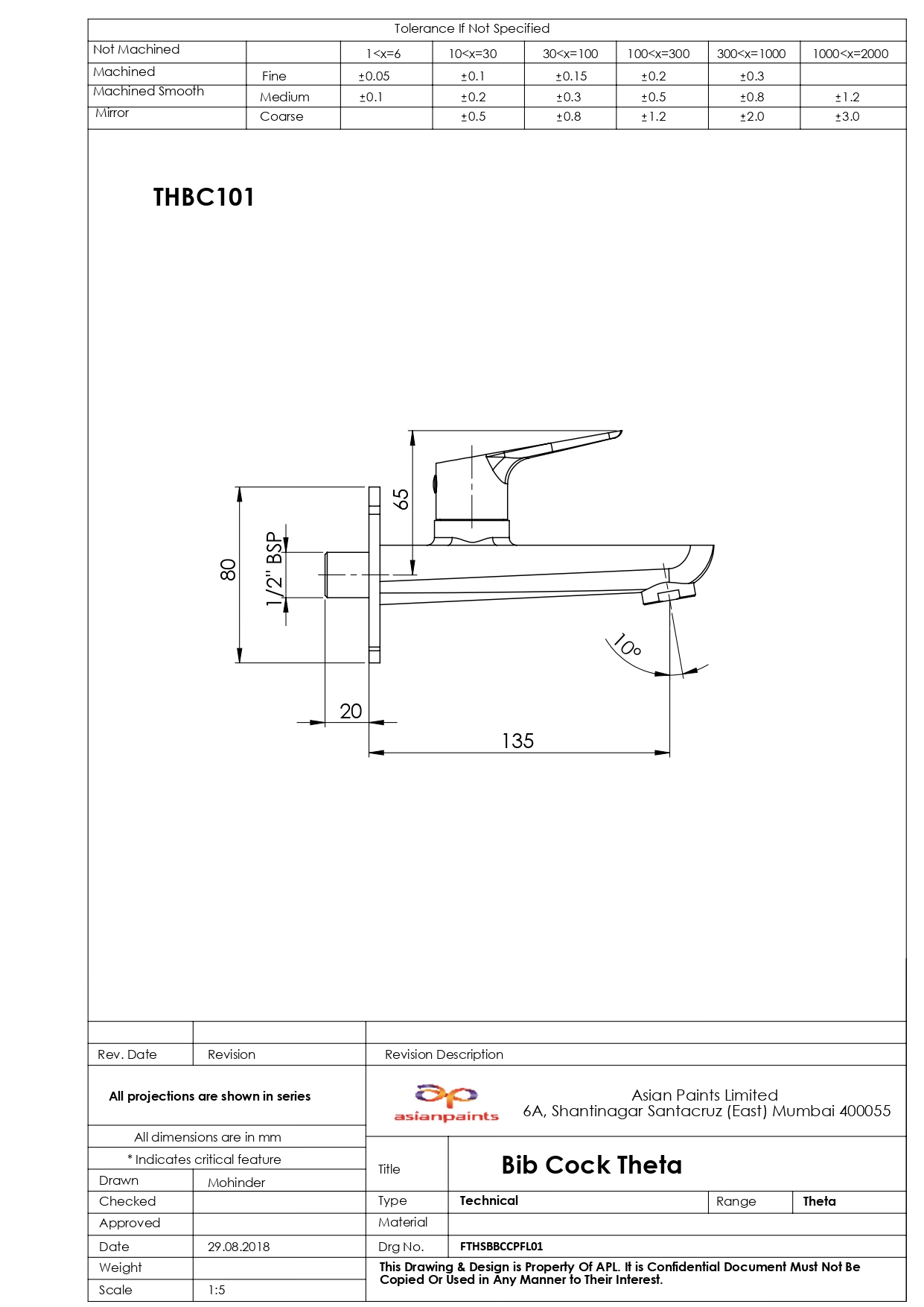 CAD