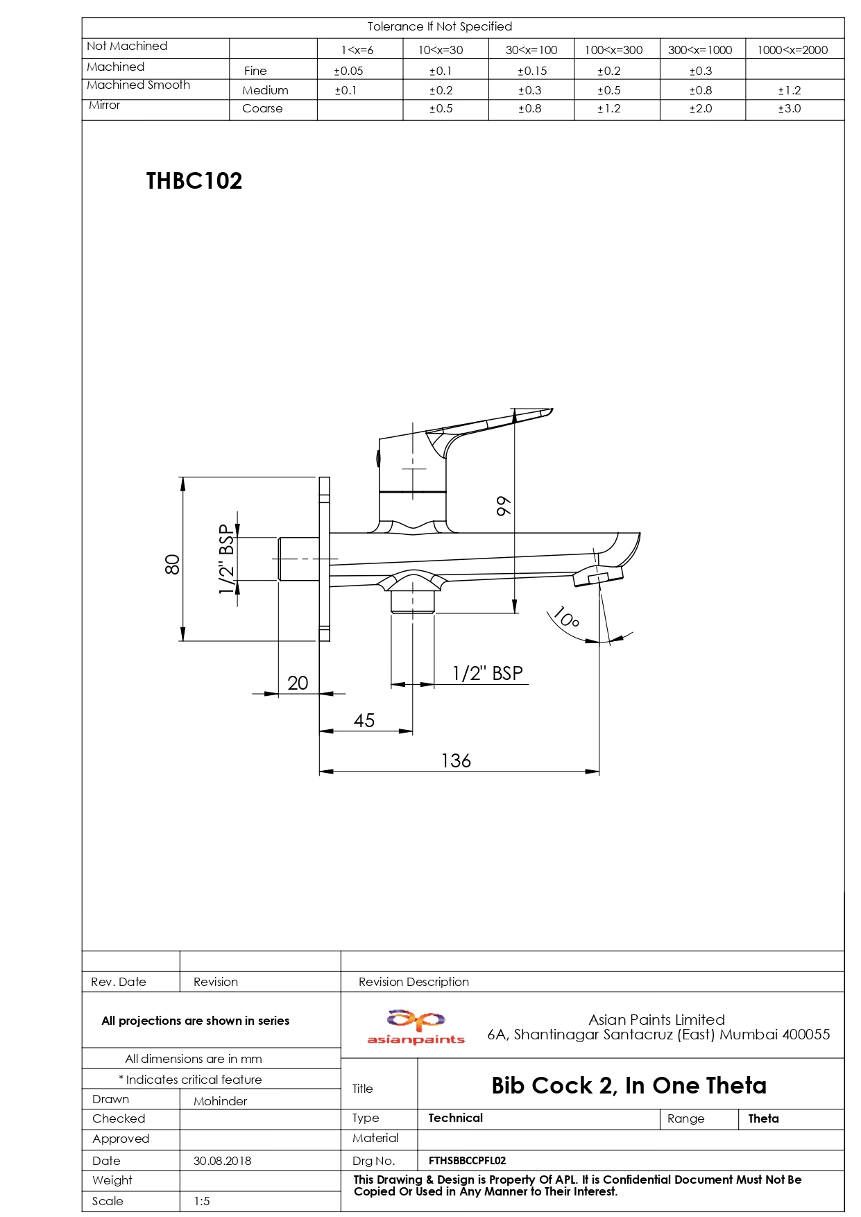 CAD