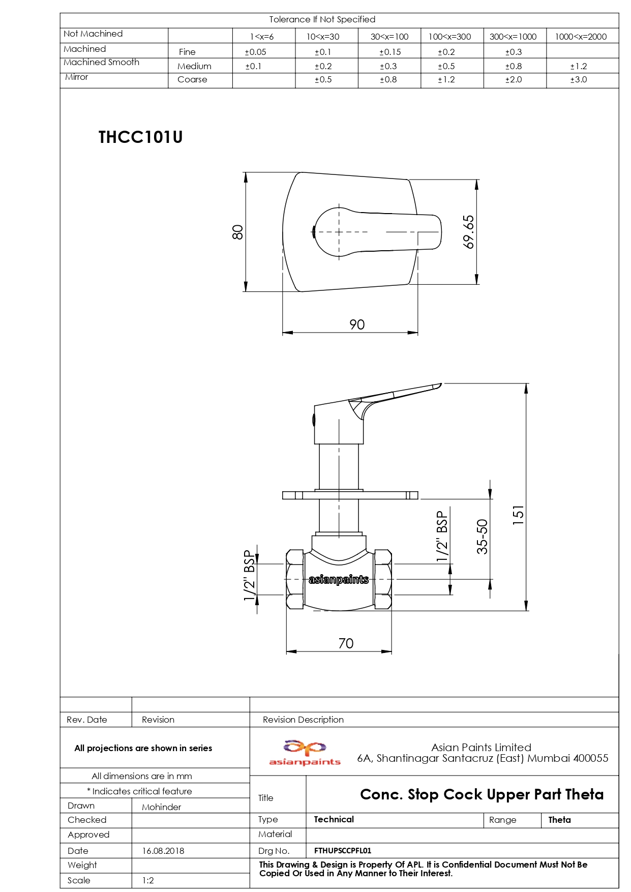 CAD