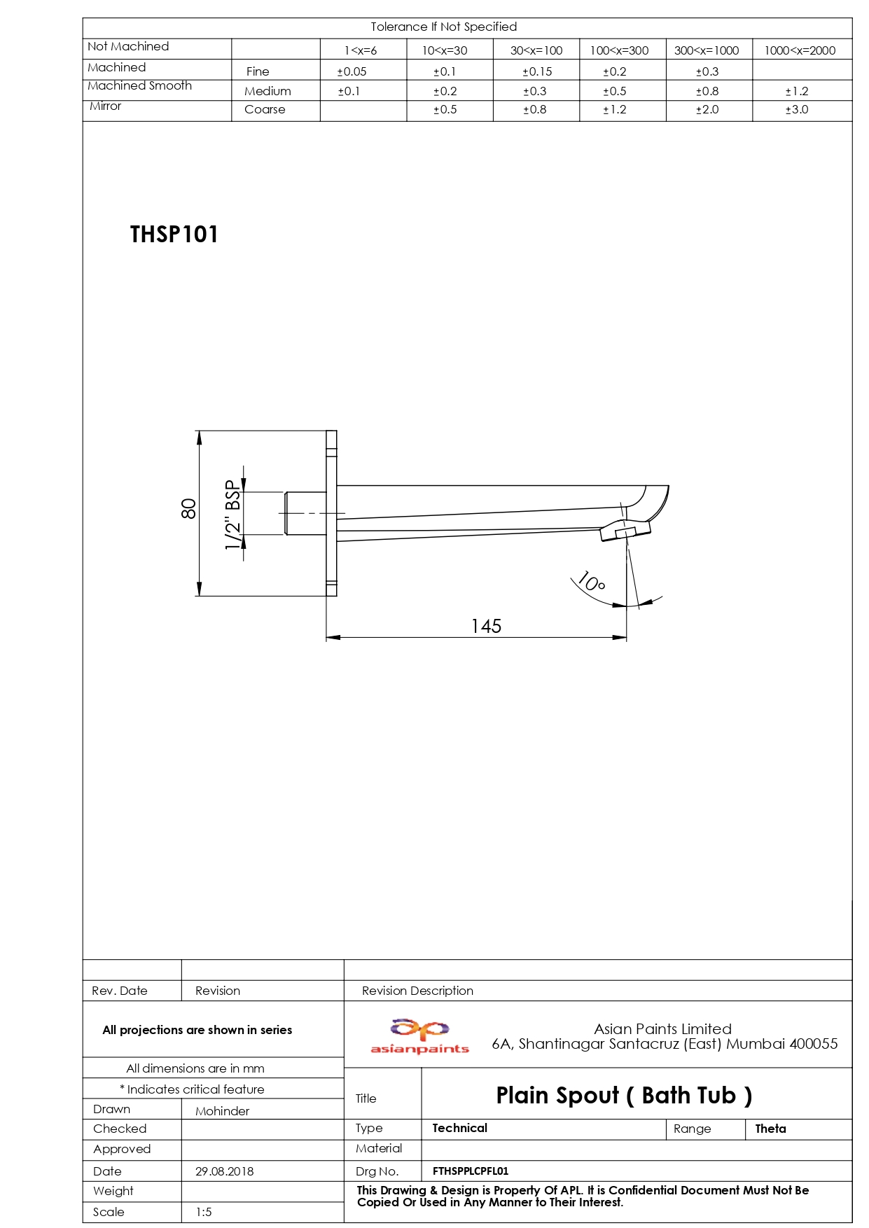 CAD