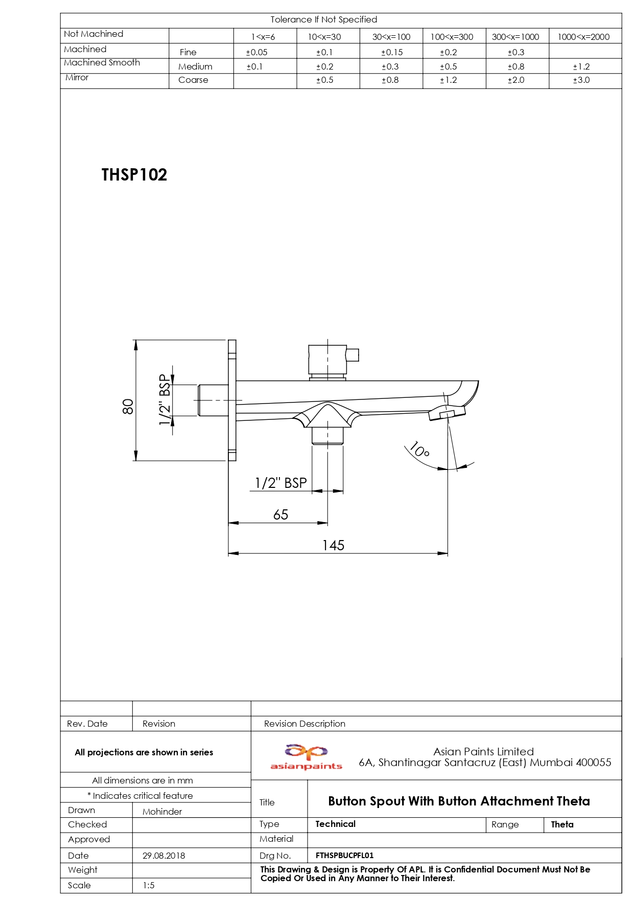 CAD