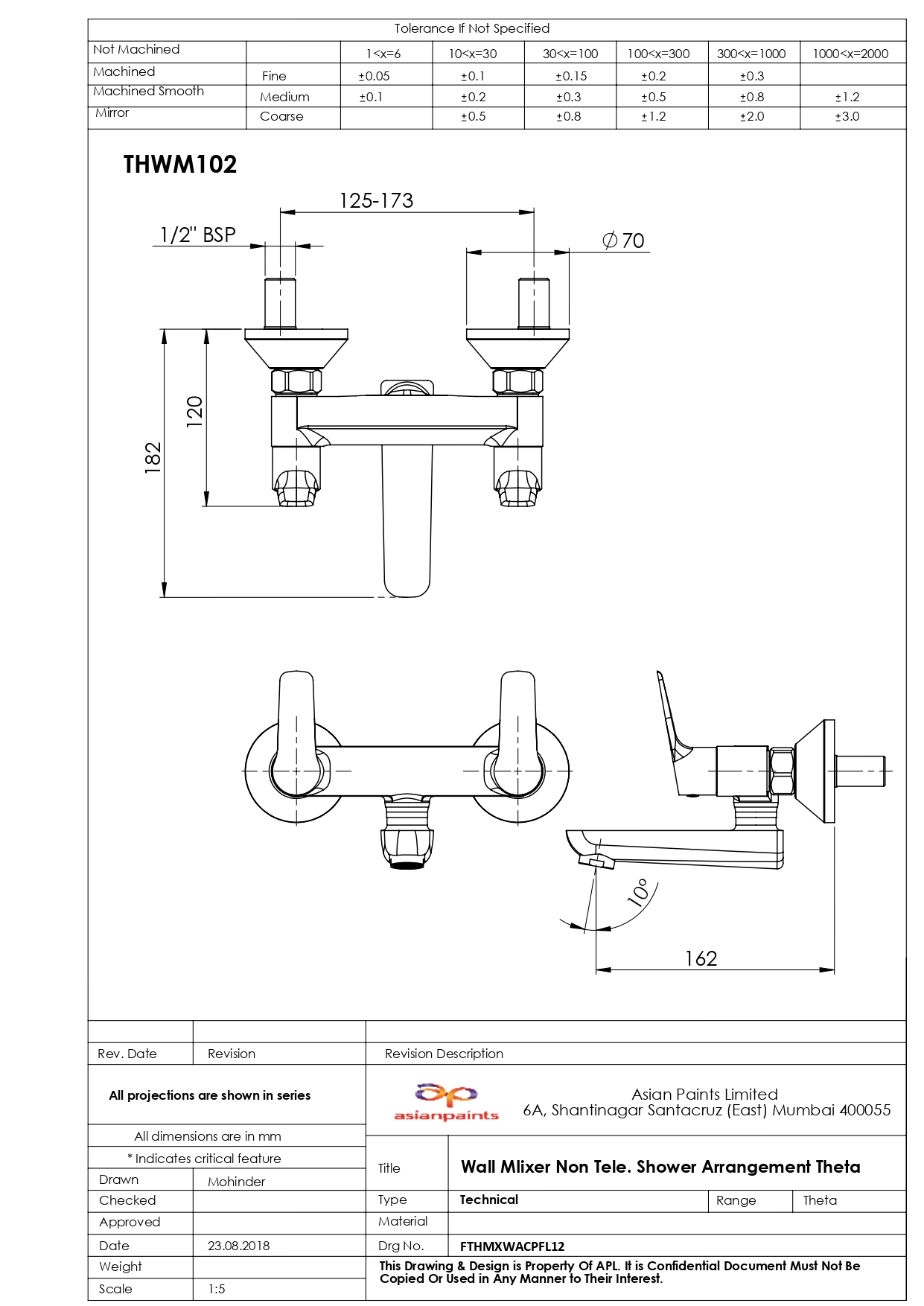 CAD