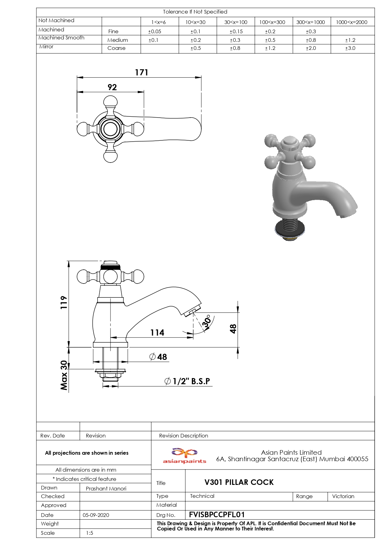 CAD